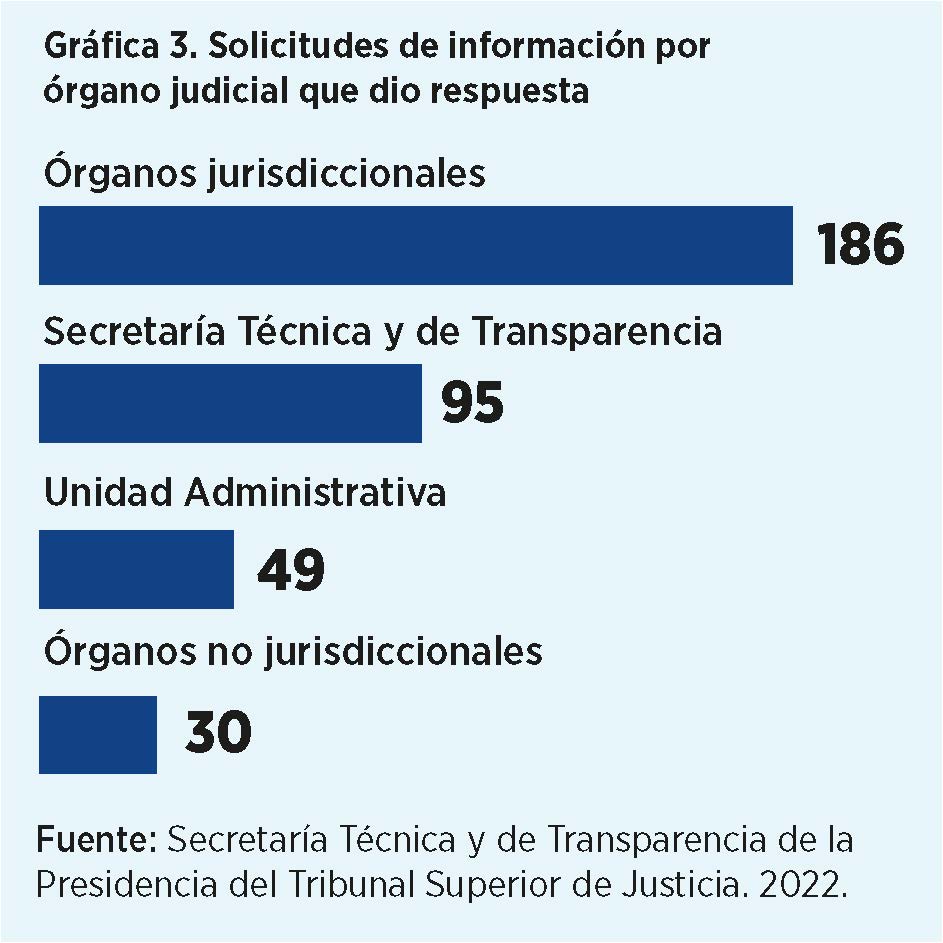 img justicia abierta y transparente